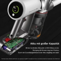 Redroad Akku Handstaubsauger , 450W, 26500Pa,Doppelte Bürste Für 4-fache Reinigungsleistung, Kabelloser Staubsauger -SaugProfi Sparmarkt 07f57000e1330df2b97bb309bdade173