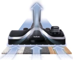 Rowenta RO7649 Silence Force Cyclonic Parkett | Beutelloser Staubsauger | Vacuum-Cleaner | Sehr Leise | 2,5L Staubvolumen | Tierhaar | Auto | Schwarz/Rot -SaugProfi Sparmarkt 0bc791245457c8bcd3b1b1163ad286ca