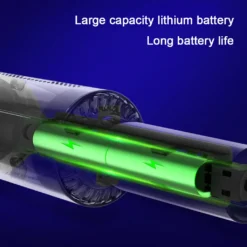 Handheld Vacuum, Car Vacuum Cleaner Cordless 6000PA High Power Small Mini Portable USB Rechargeable Hand Vacuum, For Home, Car, Narrow Spaces ,White -SaugProfi Sparmarkt 0e7c0667bc1733e297bf7e8972000518