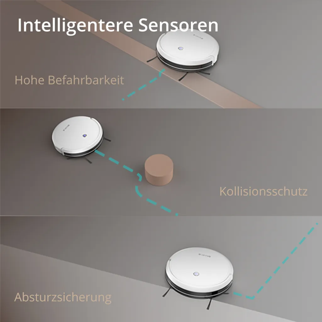 SmartAI Saugroboter Staubsauger Roboter APP Fernbedienung 2600Pa Staubsauger Weiß 7 SmartAI Saugroboter Staubsauger Roboter APP Fernbedienung 2600Pa Staubsauger Weiß – Bild 7