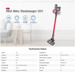 IFBOT 4 In 1 Akku Staubsauger I201 Kabellos Handstaubsauger, Bürstenlos Motor Mit HEPA Filter, 20KPa, 250W, Beutellos, 0,8L, 35min, Touchscreen, LED Elektrobürste, 1,8kg Leicht, 3 Reinigungssprogramme Perfekt Für Hartboden Teppich -SaugProfi Sparmarkt 13d4e127efa8445a5ad838e99d5f34e9
