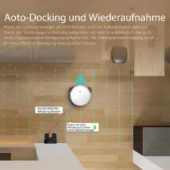 SmartAI Saugroboter Staubsauger Roboter APP Fernbedienung 2600Pa Staubsauger Weiß 24 SmartAI Saugroboter Staubsauger Roboter APP Fernbedienung 2600Pa Staubsauger Weiß -SaugProfi Sparmarkt 1408b793583d4820cd9d3c0ca8a0fdbe