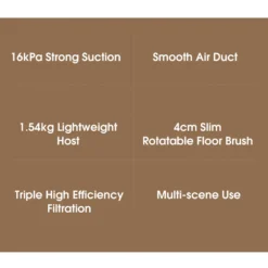 Xiaomi Mijia MJXCQ01DY Handstaubsauger Staubsauger Vakuum 16kPa Teppichsauger DE -SaugProfi Sparmarkt 1d17fbcb30b2e2dd2074e325cc7975f3