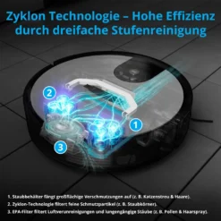 MEDION Saugroboter Mit Wischfunktion Und Zyklon Technologie S20 SW (Alexa App Steuerung, Modell 2021, Extra Flach, Regulierbare Wasserabgabe, Ladestation, Tierhaar Allergiker Optimiert) -SaugProfi Sparmarkt 2bf187dd9a5abb69ce9c3173bfa713a7