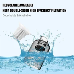 Auto Staubsauger, Rikimxin Handstaubsauger 9000Pa Starke Power Sauger Tragbarer Mini Autostaubsauger Kabellos Wiederaufladbar Staubsauger Mit LED-Licht 90° Rotation Vakuum ,Green -SaugProfi Sparmarkt 2e0f790e6509dd4398be3ad10909ca77