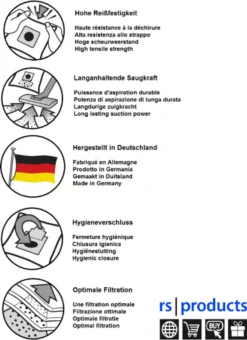SaugProfi Sparmarkt -SaugProfi Sparmarkt 316cd36a1d3e0146e379c9f3e3369580 1
