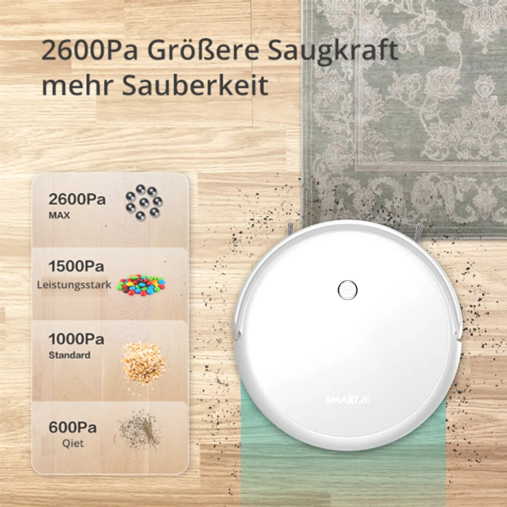 SmartAI Saugroboter Staubsauger Roboter APP Fernbedienung 2600Pa Staubsauger Weiß 2 SmartAI Saugroboter Staubsauger Roboter APP Fernbedienung 2600Pa Staubsauger Weiß – Bild 2