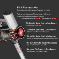 Redroad Akku Handstaubsauger , 450W, 26500Pa,Doppelte Bürste Für 4-fache Reinigungsleistung, Kabelloser Staubsauger -SaugProfi Sparmarkt 3ad27cf2b6622ccfba5021dde5bc3b4f