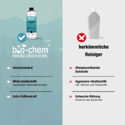 BioChem Ultraschallreiniger Konzentrat, 1000 Ml, Flüssigkeit (Konzentrat), Flasche, Für Die Nutzung Im Innenbereich Geeignet 12 BioChem Ultraschallreiniger Konzentrat, 1000 Ml, Flüssigkeit (Konzentrat), Flasche, Für Die Nutzung Im Innenbereich Geeignet -SaugProfi Sparmarkt 3f3d17182b8f15f6cfc9b3785c0810be