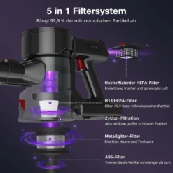 Daynee Akku-Hand-und Stielstaubsauger Akku Staubsauger, Handstaubsauger, Staubsauger Kabellos, Akkusauger, Beutellos, 27KPa Akkustaubsauger, Staubsaug -SaugProfi Sparmarkt 406cff6d69dff292eadf4df14b0f2ab1
