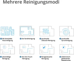 SmartAI G50 WLAN 3-in-1 Saugroboter Mit Wischfunktion Staubsauger Roboter Saug-Wisch-Roboter Wischroboter 2600mAh Alexa Google Home APP -SaugProfi Sparmarkt 4bfe142169d9d7eaa4847c69ee66f1ae