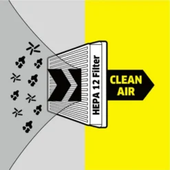 Kärcher Staubsauger VC 3 | 1.198-125.0 -SaugProfi Sparmarkt 54f9d0abb6411bafbac53a4a34b3258f