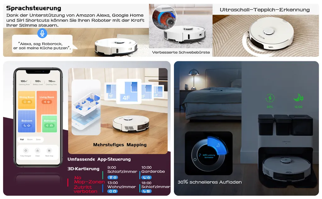 Roborock S7 Pro Ultra Staubsauger Roboter Mit Absaugstation Empty Wash Fill Dock Kindersicherung Saugroboter LiDAR APP(Upgrade Von Roborock S7,VS S7 Maxv Ultra/S8 Pro Ultra) 20 Roborock S7 Pro Ultra Staubsauger Roboter Mit Absaugstation Empty Wash Fill Dock Kindersicherung Saugroboter LiDAR APP(Upgrade Von Roborock S7,VS S7 Maxv Ultra/S8 Pro Ultra) – Bild 20
