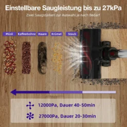 Daynee Akku-Hand-und Stielstaubsauger Akku Staubsauger, Handstaubsauger, Staubsauger Kabellos, Akkusauger, Beutellos, 27KPa Akkustaubsauger, Staubsaug -SaugProfi Sparmarkt 5a3ec12b5a1bf77f0ed659f0c3f8f8b6