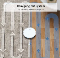 Tesvor X500Pro -SaugProfi Sparmarkt 65c4a18d49d4c66a99b8716a2a15893c