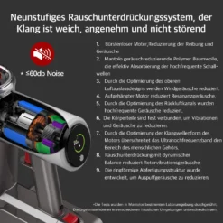 Redroad Akku Handstaubsauger , 450W, 26500Pa,Doppelte Bürste Für 4-fache Reinigungsleistung, Kabelloser Staubsauger -SaugProfi Sparmarkt 665b5082f027caef783e745bdff974a7