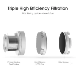 Xiaomi Mijia MJXCQ01DY Handstaubsauger Staubsauger Vakuum 16kPa Teppichsauger DE -SaugProfi Sparmarkt 6add7f0fdd13e1498d982b0cbeb67ef4