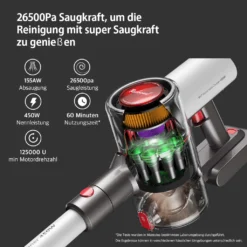 Redroad Akku Handstaubsauger , 450W, 26500Pa,Doppelte Bürste Für 4-fache Reinigungsleistung, Kabelloser Staubsauger -SaugProfi Sparmarkt 6b8f1a07c22d2786d333e235e59bdb76