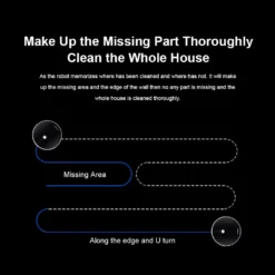 LIECTROUX C30B Automatischer Staubsauger Saugroboter Kehrroboter Nass-Trocken-Staubsauger Dynamische Navigation APP-Fernbedienung Sprachsteuerung Kompatibel Mit Alexa Google Assistant -SaugProfi Sparmarkt 716bd7b7adf731381f0966eaeed1f963