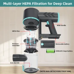 OSMOND 160W 12KPa Akku Handstaubsauger 3in1 Staubsauger Beutellos Kabellos -SaugProfi Sparmarkt 742cfb9588c31e4743b1630e25ec14e4