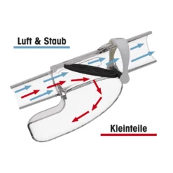CatchUp Staubsauger-Kleinteilefilter Auffänger Adapter Catch Up -SaugProfi Sparmarkt 7cf8ff61183904129da26c0313609f22