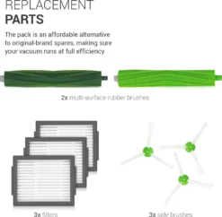 Kwmobile Ersatzteile Set Kompatibel Mit IRobot Roomba E/i Serie - 3x Filter 3x Seitenbürste 2x Bürste - Staubsauger Zubehör Für Modelle E5 I7 I7+ -SaugProfi Sparmarkt 83aeb4e2e68e3d17812f61e63f5b2c13