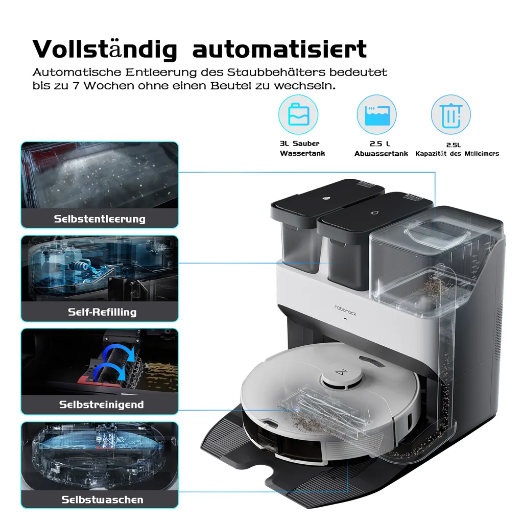 Roborock S7 Pro Ultra Staubsauger Roboter Mit Absaugstation Empty Wash Fill Dock Kindersicherung Saugroboter LiDAR APP(Upgrade Von Roborock S7,VS S7 Maxv Ultra/S8 Pro Ultra) 2 Roborock S7 Pro Ultra Staubsauger Roboter Mit Absaugstation Empty Wash Fill Dock Kindersicherung Saugroboter LiDAR APP(Upgrade Von Roborock S7,VS S7 Maxv Ultra/S8 Pro Ultra) – Bild 2