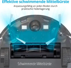 MEDION Saugroboter Mit Wischfunktion Und Intelligenter Navigation S30 SW (2.800 Pa, Alexa App Steuerung, Saugen Wischen Parallel, Regulierbare Wasserabgabe, Tierhaar Allergiker Optimiert) -SaugProfi Sparmarkt 9b1d315fe9f4848ef6a5bbfa81a3c138