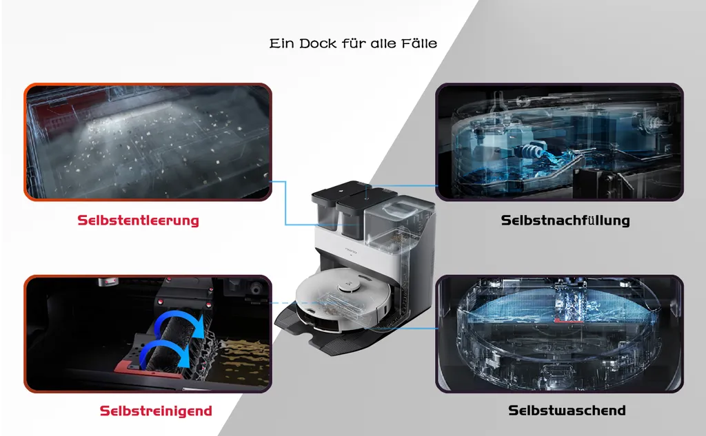Roborock S7 Pro Ultra Staubsauger Roboter Mit Absaugstation Empty Wash Fill Dock Kindersicherung Saugroboter LiDAR APP(Upgrade Von Roborock S7,VS S7 Maxv Ultra/S8 Pro Ultra) 17 Roborock S7 Pro Ultra Staubsauger Roboter Mit Absaugstation Empty Wash Fill Dock Kindersicherung Saugroboter LiDAR APP(Upgrade Von Roborock S7,VS S7 Maxv Ultra/S8 Pro Ultra) – Bild 17