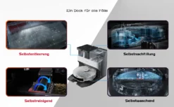 Roborock S7 Pro Ultra Sonic Staubsauger Roboter Mit Empty Wash Fill Dock Absaugstation 5100Pa Selbstwaschend Selbstauffüllend Selbstentleerend LiDAR APP Weiß (Upgrade Von Roborock S7,VS S7 MaxV Ultra/S8 Pro Ultra) -SaugProfi Sparmarkt a0993625e201326f1e7c064926909d85