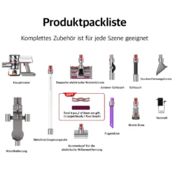 Redroad Akku Handstaubsauger , 450W, 26500Pa,Doppelte Bürste Für 4-fache Reinigungsleistung, Kabelloser Staubsauger -SaugProfi Sparmarkt a0a9e73ebc85547deb024db0588c2abc