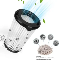 Set Mit 6 Filtern Für AEG CX7 CX7-2 Staubsauger Für Alle Modelle, Ersatz Hepa Filter Ersatzfilter Und 1 Reinigungsbürste -SaugProfi Sparmarkt a1a64341c15e28e99ae65106da5fd41e