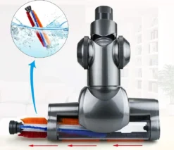 Ersatzbürste Für Dyson Staubsauger DC45 DC58 V6 DC61 DC62 Elektrobürste Für Dyson -SaugProfi Sparmarkt ab2fb66edc94565ecda5614f7e38db7d