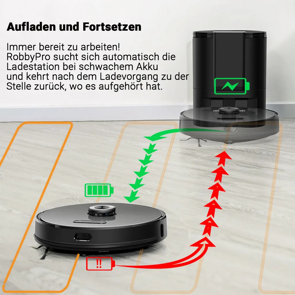 ROBBY PRO | Saug Und Wischroboter | 2700 - 4000PA | Selbstentleerend | Schwarz | Staub Sauger Kehr Cleaner 3 ROBBY PRO | Saug Und Wischroboter | 2700 - 4000PA | Selbstentleerend | Schwarz | Staub Sauger Kehr Cleaner – Bild 3