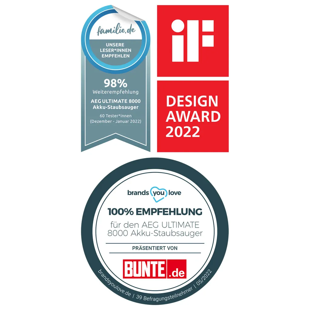 AEG AP81UB25UG Ultimate 8000 Akku Bodenstaubsauger & Handsauger, 3 Stufen, Automatik-Modus, LED-Frontlicht, Teleskoprohr, Selbstreinigende Bürstrolle, 25,2 V, Grau 2 AEG AP81UB25UG Ultimate 8000 Akku Bodenstaubsauger & Handsauger, 3 Stufen, Automatik-Modus, LED-Frontlicht, Teleskoprohr, Selbstreinigende Bürstrolle, 25,2 V, Grau – Bild 2