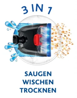Vileda Bodenreiniger 3in1 JetClean -SaugProfi Sparmarkt b69fe7dcf532862e6bbd8f2e256c9cbe