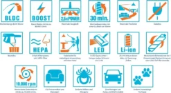 Genius Invictus X7 Set 13tlg Akku Staubsauger Handstaubsauger Mit LED Beutellos Kabellos Für Allergiker Tierhaare; A28015 -SaugProfi Sparmarkt bf8b2ff9dcadcaa1bc0fb04741224a19