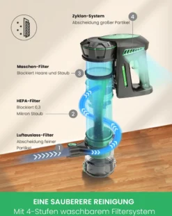 Akku Staubsauger Kabellos, Vactidy V8 Kabelloser Staubsauger Mit Abnehmbarem Akku, 22KPa Saugkraft Für Hartholzböden, Bis Zu 35min Laufzeit, Leichter Staubsauger Für Teppich- Und Tierhaarreinigung -SaugProfi Sparmarkt c034465997f3775b35f680d2ee28b343