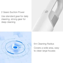 Xiaomi Mijia MJXCQ01DY Handstaubsauger Staubsauger Vakuum 16kPa Teppichsauger DE -SaugProfi Sparmarkt c537bfe821bc01a950eb820b48ffd97b