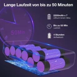 Daynee Akku-Hand-und Stielstaubsauger Akku Staubsauger, Handstaubsauger, Staubsauger Kabellos, Akkusauger, Beutellos, 27KPa Akkustaubsauger, Staubsaug -SaugProfi Sparmarkt ca5204952c14337c360426ae00dad78b