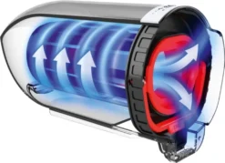 Bosch Handstabsauger 21,6V 2in1' Dark Night BBH32101, Farbe:Schwarz -SaugProfi Sparmarkt cb7286cdc6fbe1b09574d398eb710b63