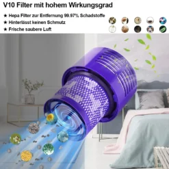 Filter Für Dyson V10 SV12, Ersatzfilter Für Dyson Staubsauger V10 SV12 Waschbar Cyclone Animal Absolute Total Clean Vacuum Teile-Nr. -SaugProfi Sparmarkt cd4f1f8929f5068d0ff33b66206ac8a2