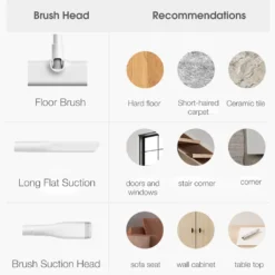Xiaomi Mijia MJXCQ01DY Handstaubsauger Staubsauger Vakuum 16kPa Teppichsauger DE -SaugProfi Sparmarkt d29a53237248e3fe1962112644bbde26