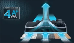 Rowenta Bodenstaubsauger RO 6823 EA X-Trem Power Classic+ -SaugProfi Sparmarkt d791eb96af70030c724ba84423813af3