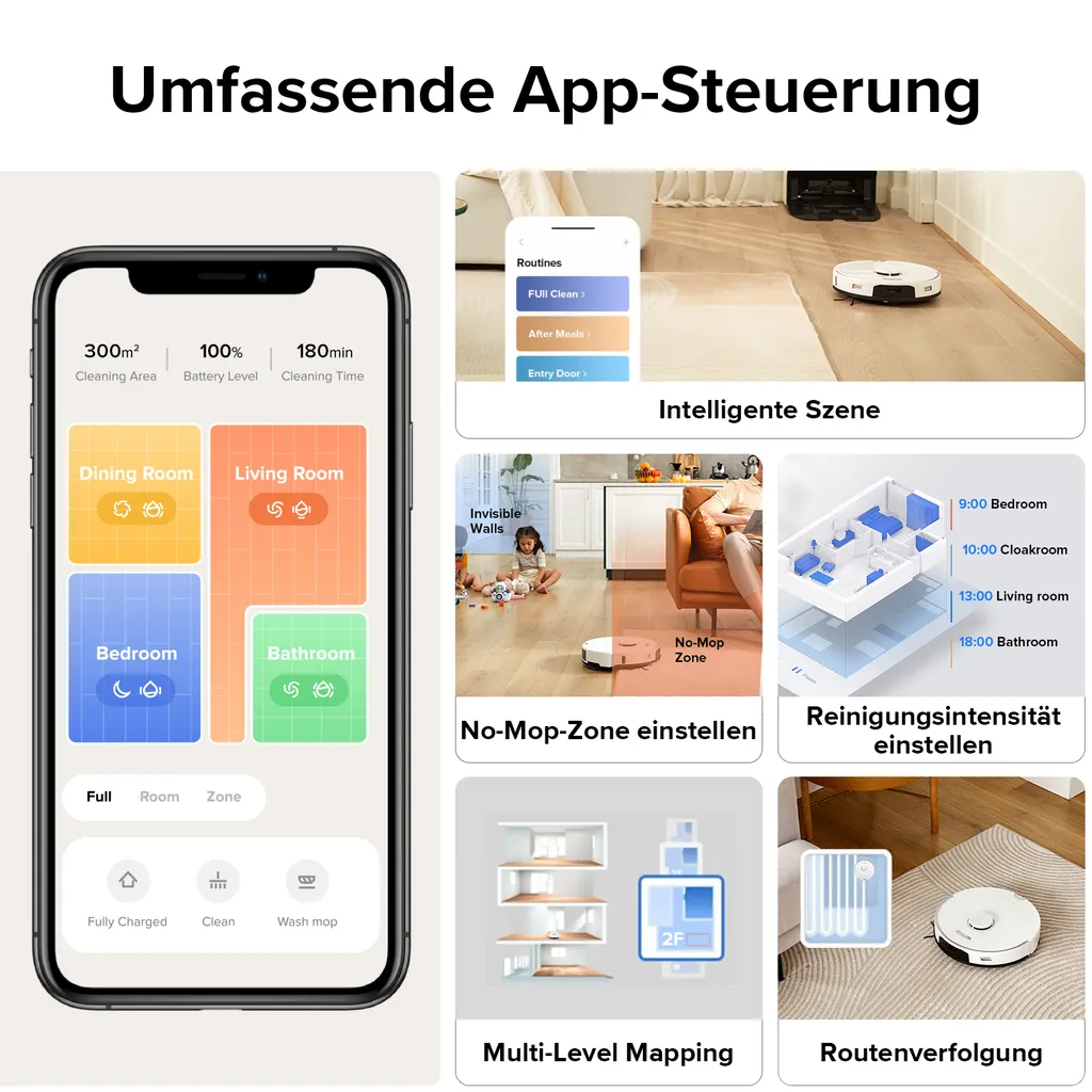 Roborock S7 Pro Ultra 5100Pa Staubsauger Roboter Mit Selbstwaschend/Selbstnachfüllend/Selbstentleerend/Selbstreinigend Dock,(Upgrade Von Roborock S7,VS S7 Maxv Ultra) 7 Roborock S7 Pro Ultra 5100Pa Staubsauger Roboter Mit Selbstwaschend/Selbstnachfüllend/Selbstentleerend/Selbstreinigend Dock,(Upgrade Von Roborock S7,VS S7 Maxv Ultra) – Bild 7