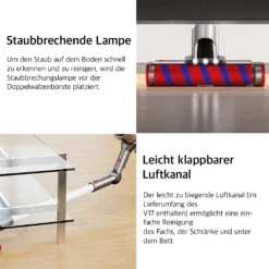 Redroad Akku Handstaubsauger , 450W, 26500Pa,Doppelte Bürste Für 4-fache Reinigungsleistung, Kabelloser Staubsauger -SaugProfi Sparmarkt e5f0a9bc282bb2de598f1efddf0530c4