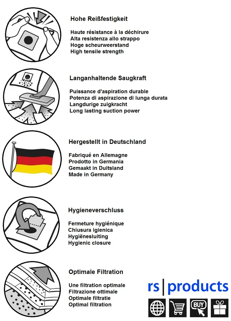 50x Rs-products Stausbaugerbeutel Passend Für Profissimo Dm-drogerie PR 10 I PR10 - Miele, Hoover 2 50x Rs-products Stausbaugerbeutel Passend Für Profissimo Dm-drogerie PR 10 I PR10 - Miele, Hoover – Bild 2