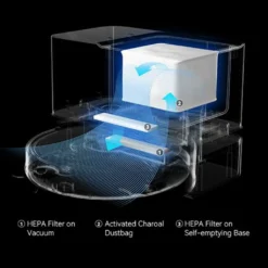 Viomi Alpha 2 Pro Reinigungsroboter Mit Basis (schwarz) -SaugProfi Sparmarkt efd7e6c9538dd48526b8ca64488412fd