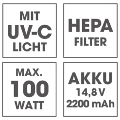 CLEANmaxx Akku-Milben-Handstaubsauger Mit UV-C-Licht - Rot/weiß UV Licht Akku Milbensauger Handstaubsauger Milben Allergiker Kabellos CLEANmaxx -SaugProfi Sparmarkt f296291bc382e9ea547224a408b60e3f