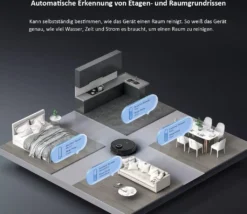 Midea S8+ Saugroboter 5200mAh Bl | 714307 Mit Behälterstation -SaugProfi Sparmarkt f3549421c3a27ff8ffc5638580171ef9